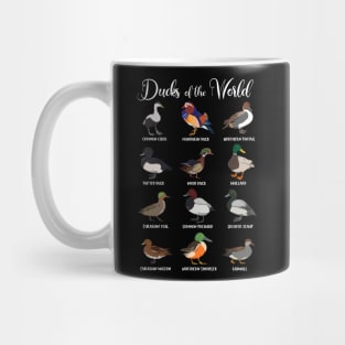 Different types of ducks - Ducks of the world Mug